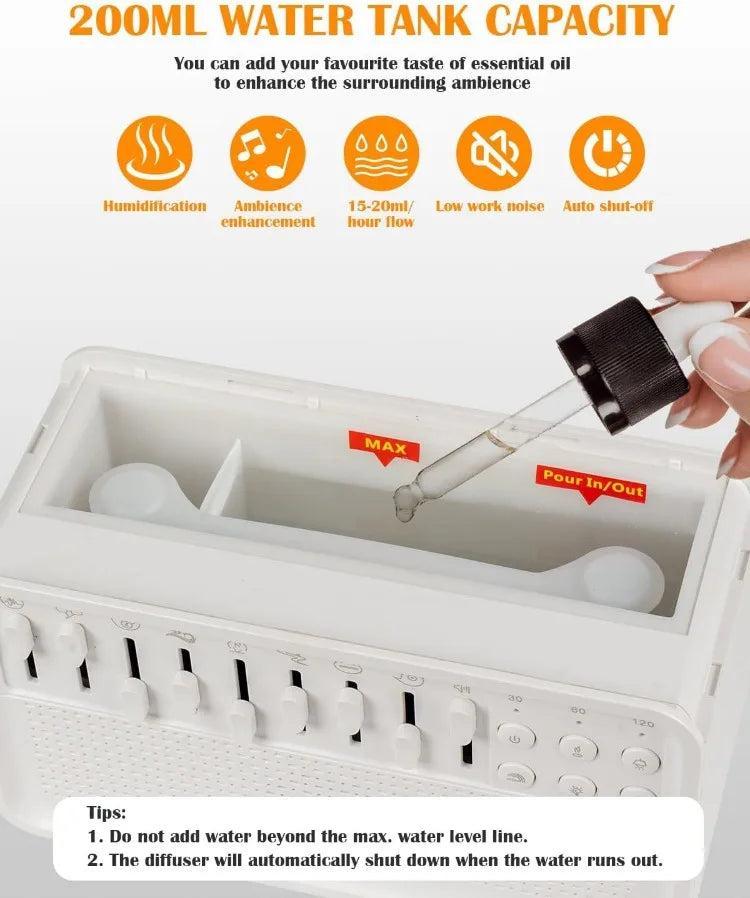 SereniSleep Aroma Machine 4 in 1