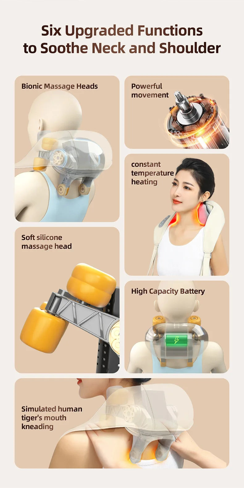 Shoulder and Neck Massager for Pain Relief 6D with Heat