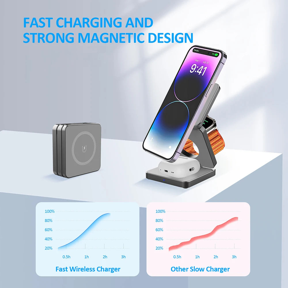 Wireless Charger for iPhone 3 in 1  iPhone 15 14 13 12 Pro Max