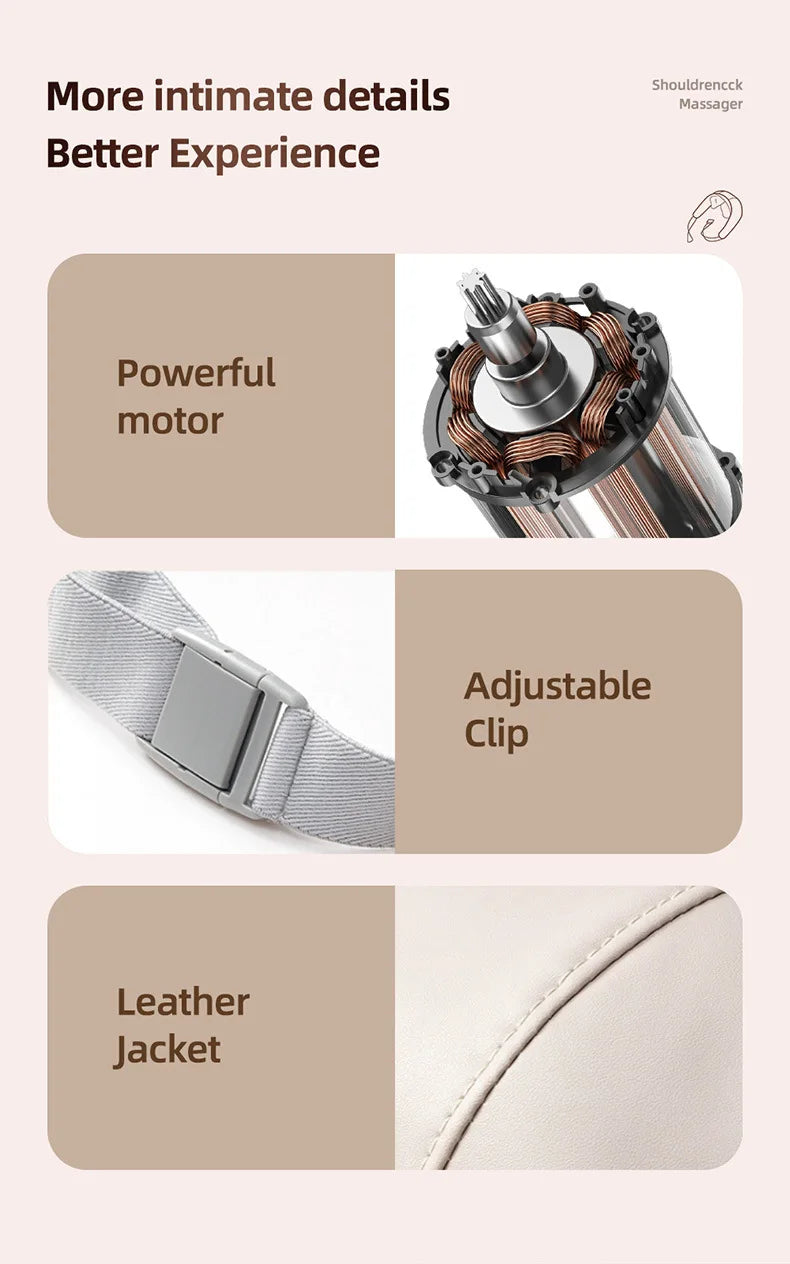 Shoulder and Neck Massager for Pain Relief 6D with Heat