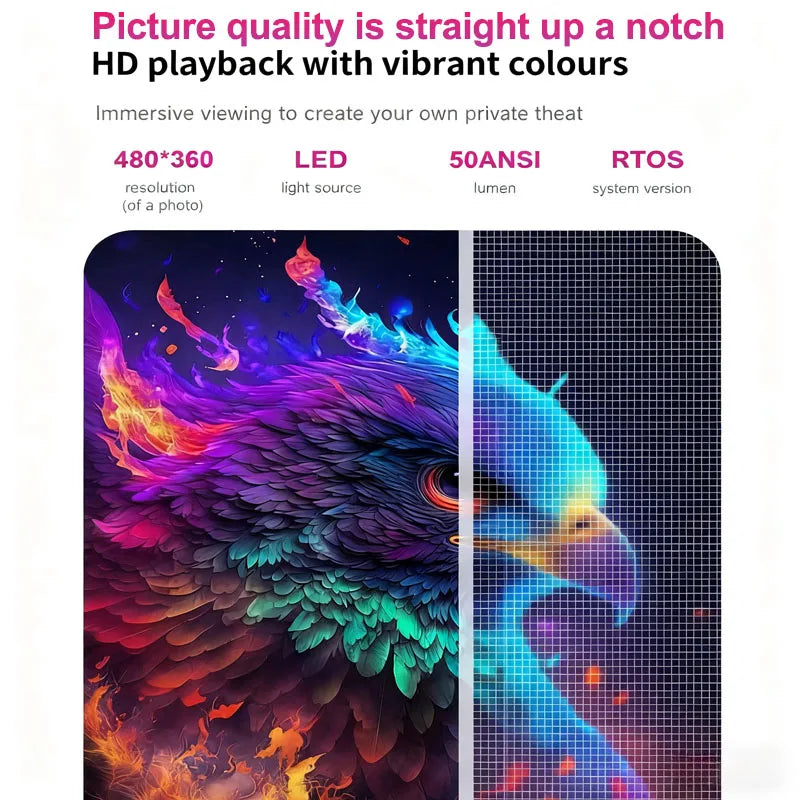 Mini home small projector Y2S. High definition projector.