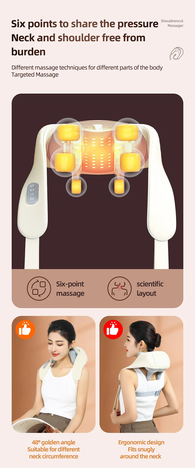 Shoulder and Neck Massager for Pain Relief 6D with Heat