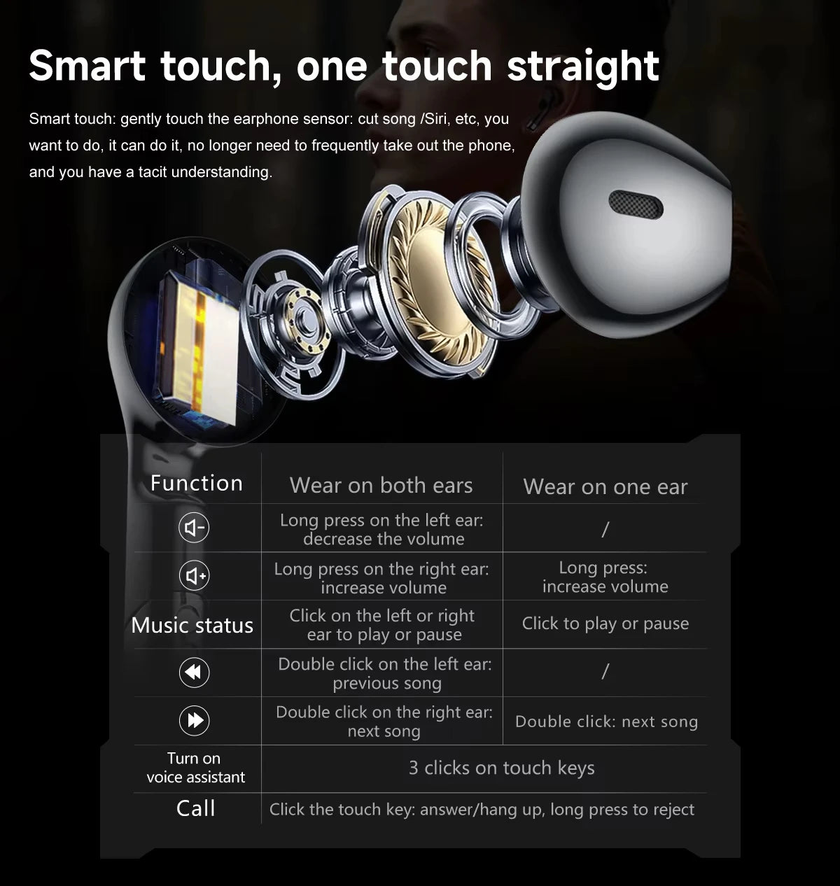 TWS Smart Watch Wireless